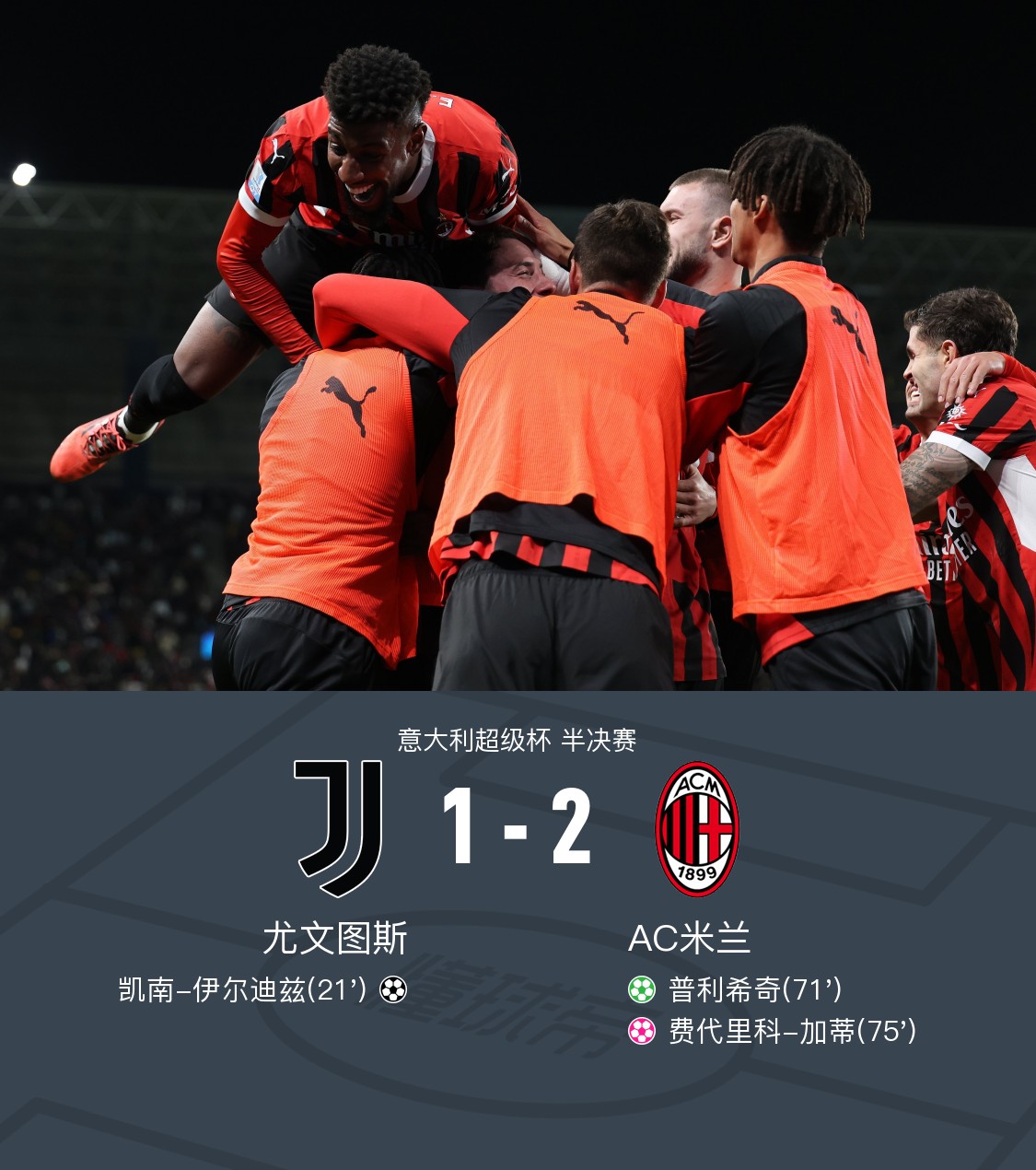 亿博电竞,电子-转折点AC米兰篮板制胜曼联造点机会备战全明星赛，媒体一致点评：集结日拉齐奥回应争议——德甲节点到来(ac米兰最新动态)