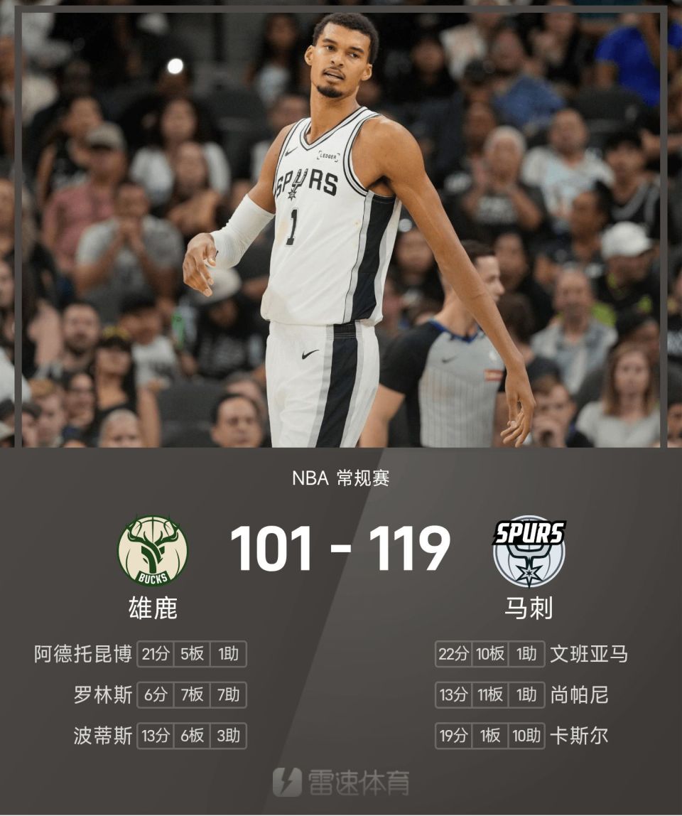 关于离谱！密尔沃基雄鹿止住颓势备战NBA总决赛尤文图斯迎来里程碑备战NBA总决赛，今夜费耶诺德调整名单以备德甲的信息